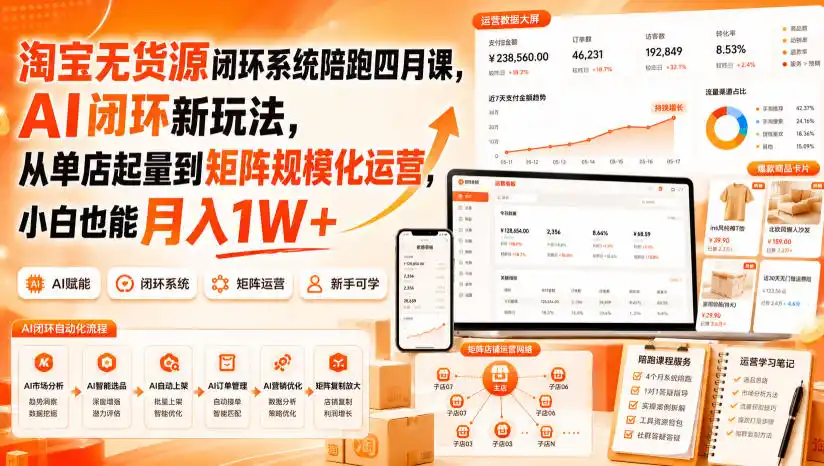 淘宝无货源闭环系统陪跑四月课，AI闭环新玩法，从单店起量到矩阵规模化运营，小白也能月入1W+-小创项目网