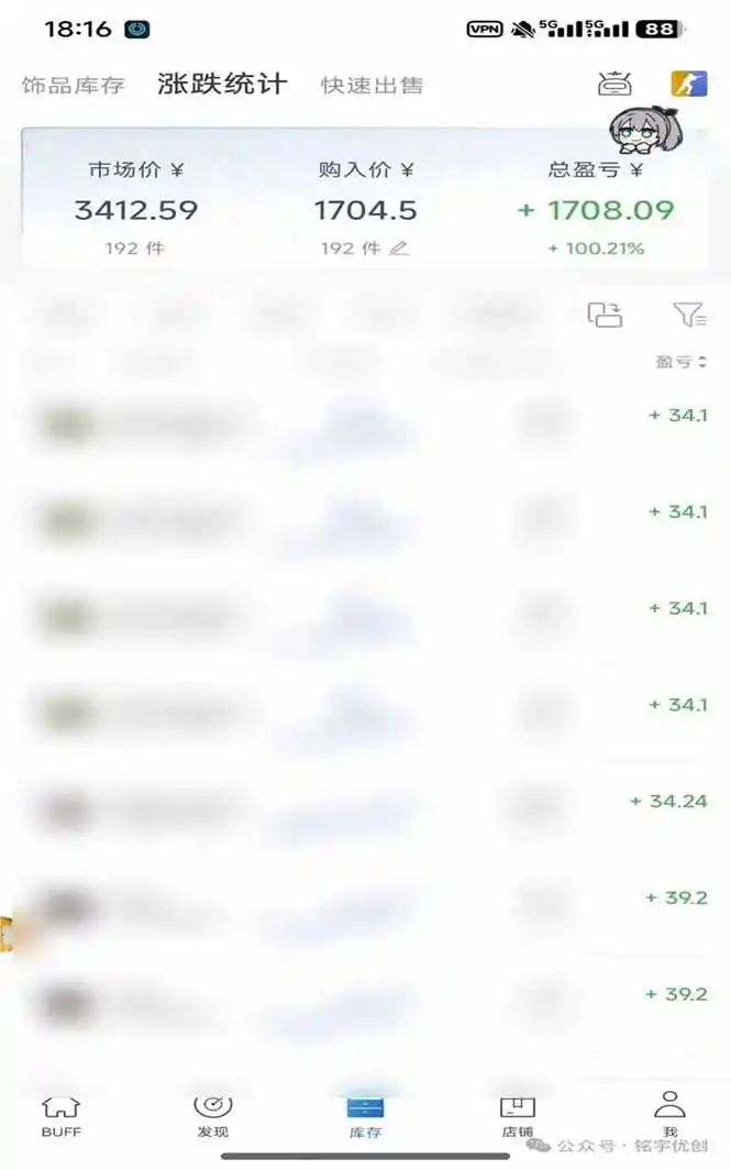 steam搬砖，倒卖cs2饰品，达到月化20%+的收益，真正的靠谱可落地长期项目-小创项目网