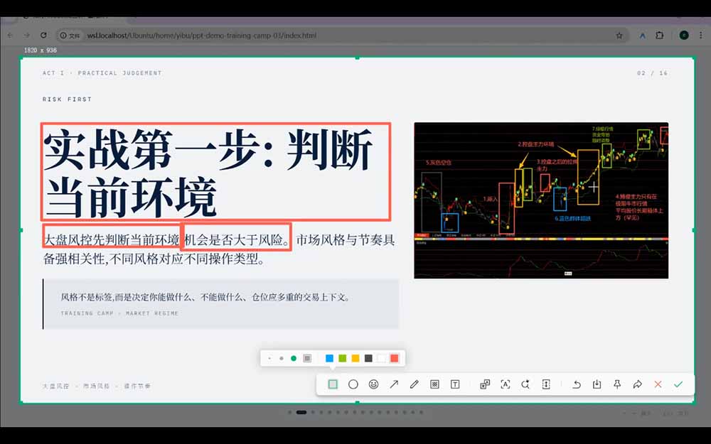 选股总踏空？卖点总错过？游资动向看不懂？高阶交易体系帮你从选股到卖出全链路(更新6月-小创项目网