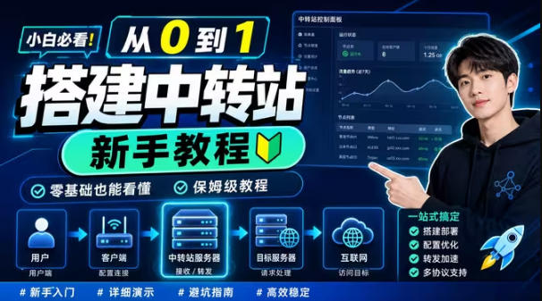 0门槛手把手教你自建一个AI-Token中转站，零基础也能看懂，保姆级教程-小创项目网
