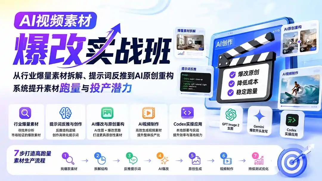 AI视频素材爆改实战班-更新8月：从行业爆量素材拆解、提示词反推到AI原创重构，系统提升素材跑量与投产潜力-小创项目网