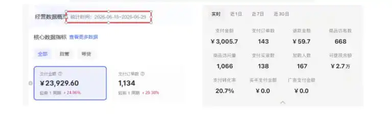 8月AI小红书虚拟电商Pro训练营，手把手带你从0到1跑通虚拟电商全流程，给普通人的最短商业变现路径-小创项目网