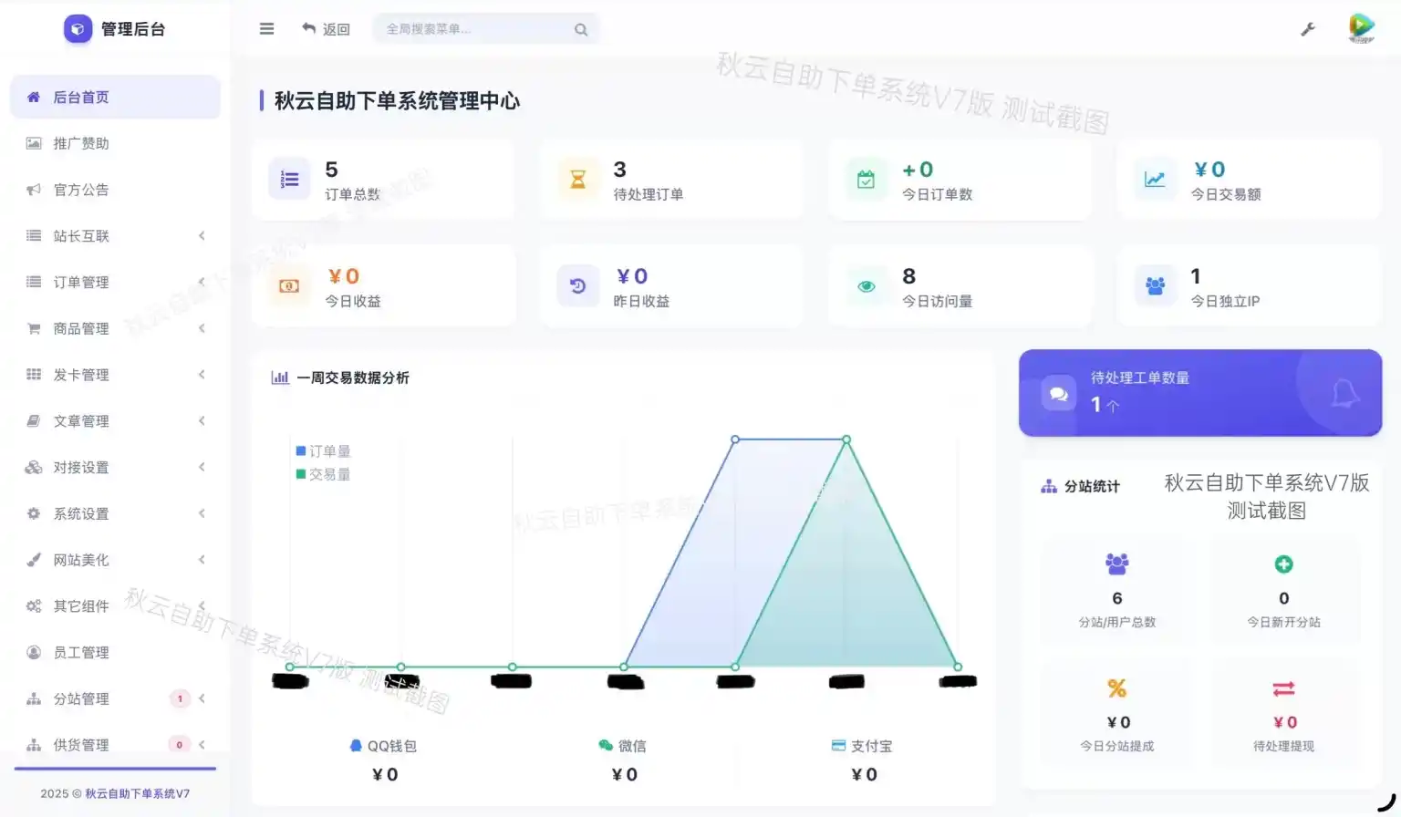 彩虹云商城二开重构美化版源码 秋云自助下单系统V7版-小创项目网