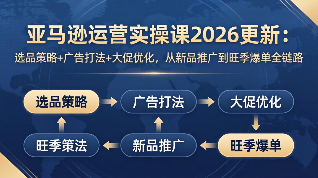 亚马逊运营实操课2026更新：选品策略+广告打法+大促优化，从新品推广到旺季爆单全链路-小创项目网