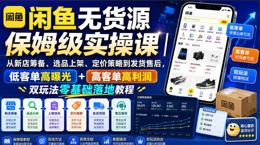 闲鱼无货源保姆级实操课｜从新店筹备、选品上架、定价策略到发货售后，低客单高曝光+高客单高利润双玩法零基础落地教程-小创项目网
