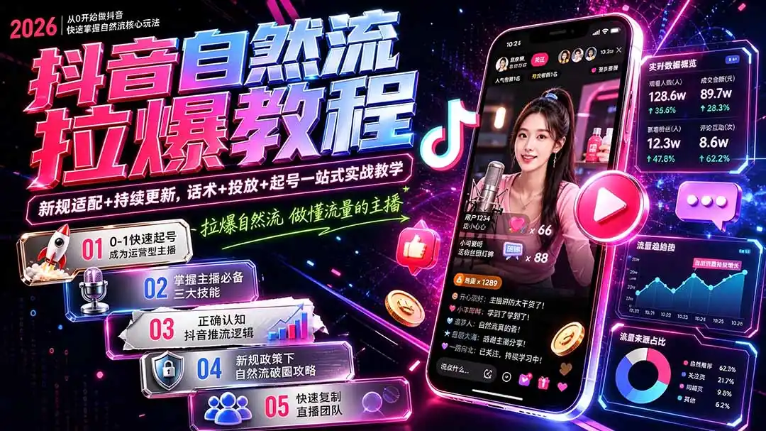 抖音自然流拉爆教程-更新8月：做懂流量的主播，新规适配+持续更新，话术+投放+起号一站式实战教学-小创项目网
