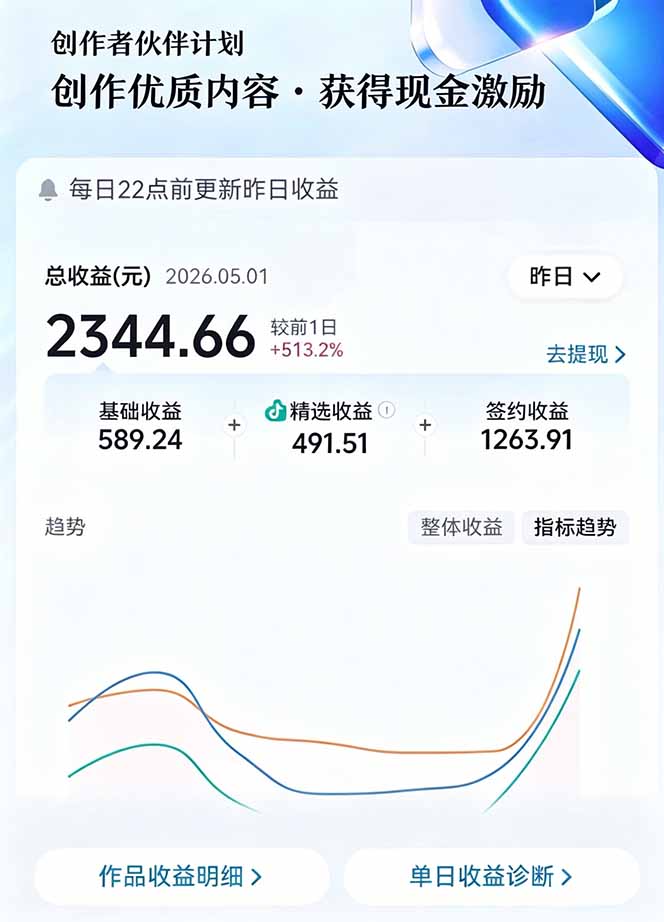 文案不用写、配音不用录、剧集随便选！AI驱动抖音精选电视剧解说，单日收益高达两千+-小创项目网