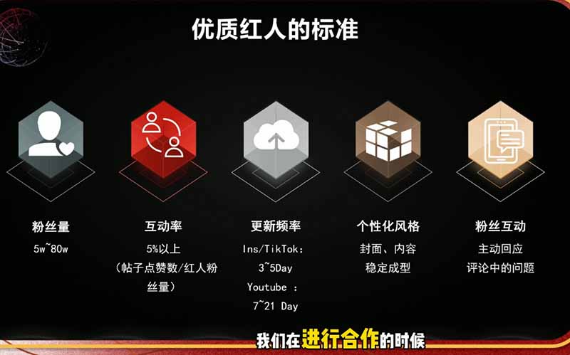 2026海外红人营销实理论课：TikTok+YouTube+Instagram三大平台算法与底层逻辑全拆解-小创项目网