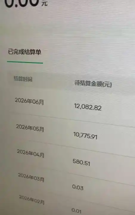 汽水音乐人项目，暴力自然流打法，不需要你会唱歌、会写歌，用AI生成上传，靠自然流賺播放收益-小创项目网