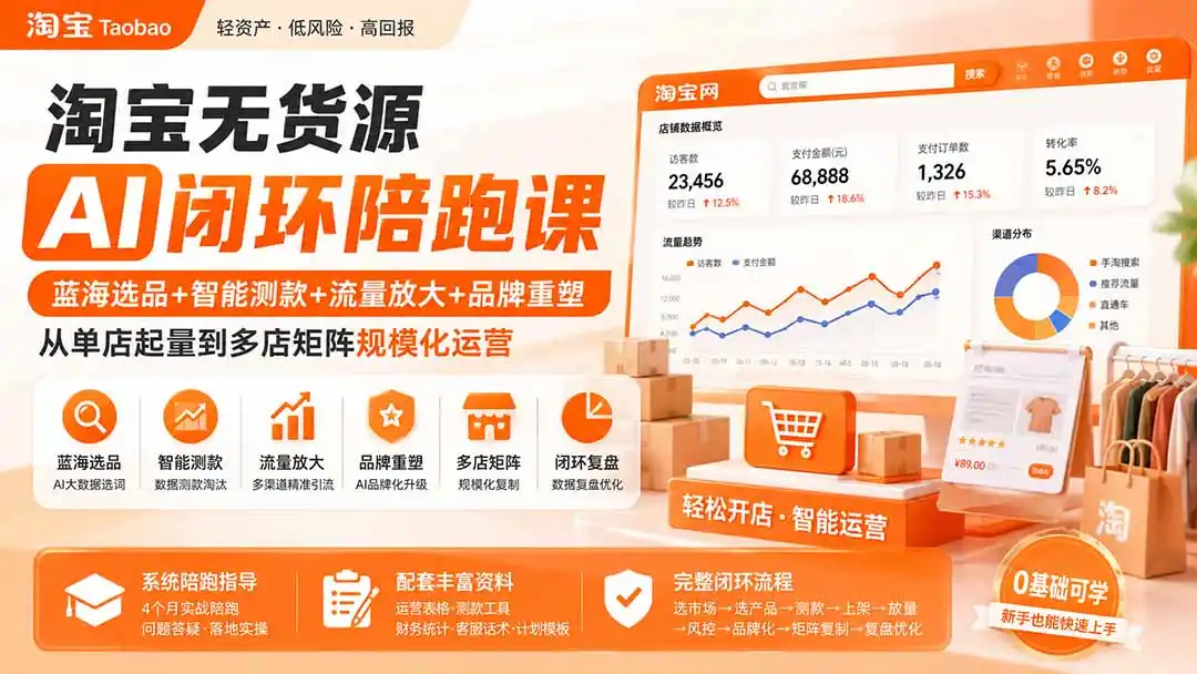 淘宝无货源AI闭环陪跑课：蓝海选品+智能测款+流量放大+品牌重塑，从单店起量到多店矩阵规模化运营-小创项目网