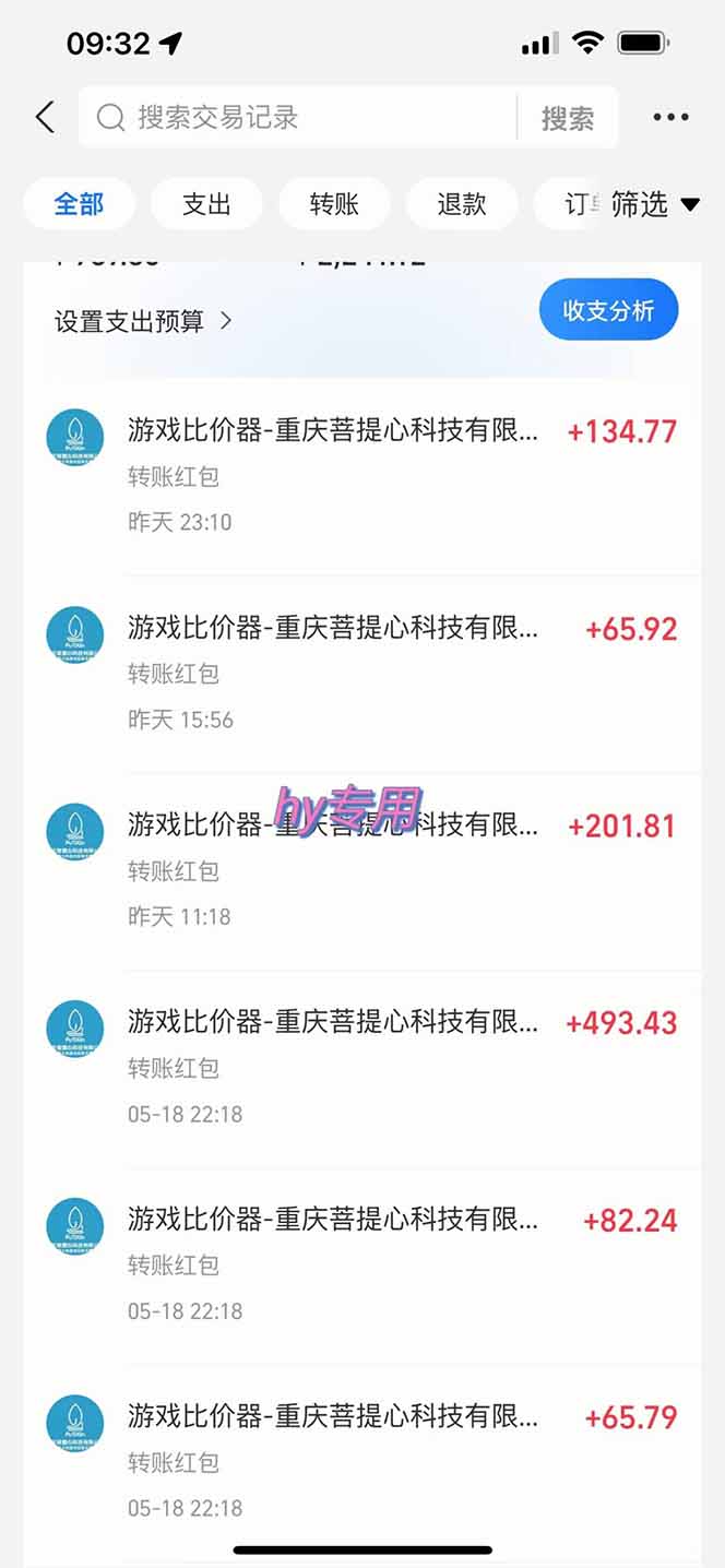 三款游戏全自动打金玩法，绿色稳定！日入1000+！-小创项目网