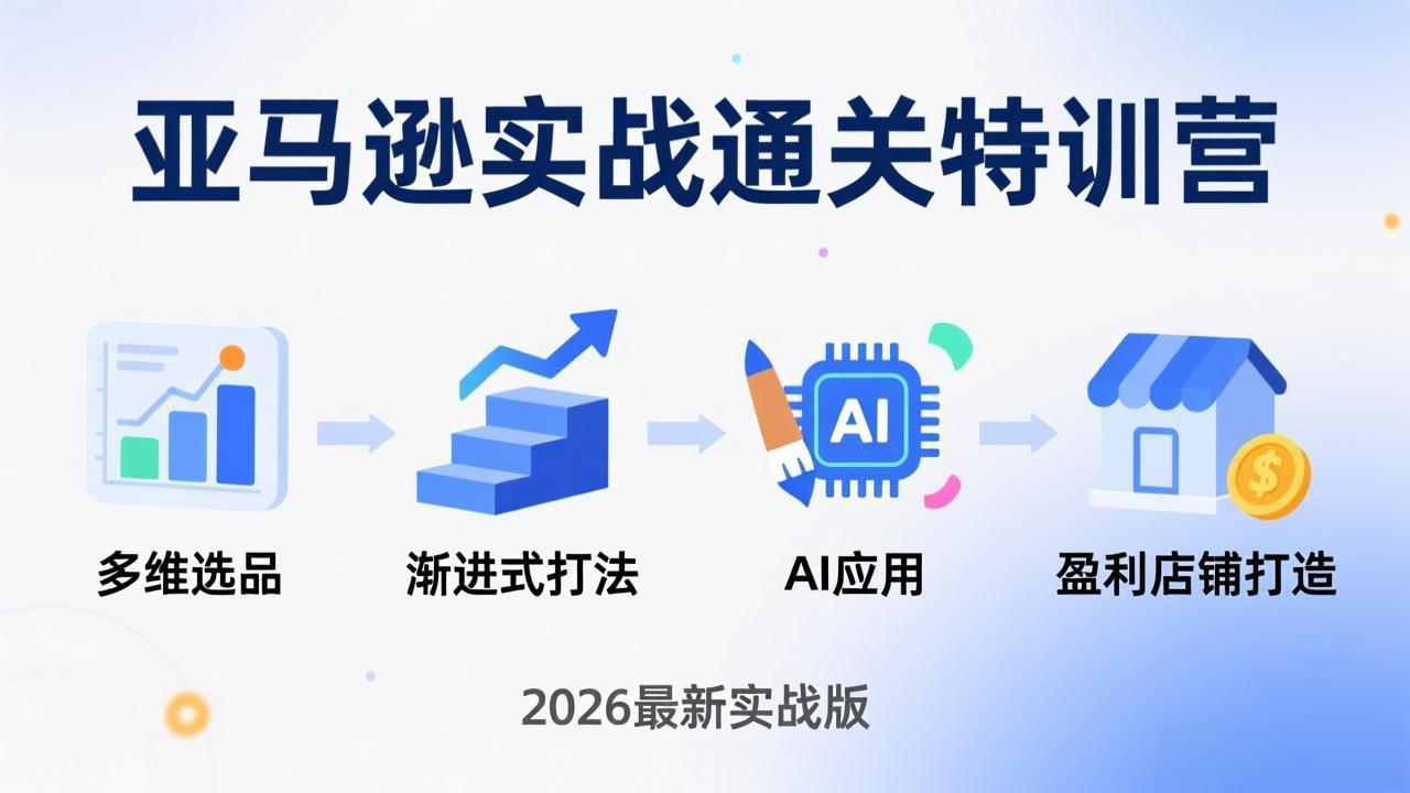 亚马逊实战通关特训营：26年4月更新，多维选品+渐进式打法+AI应用，从0到1打造盈利店铺-小创项目网