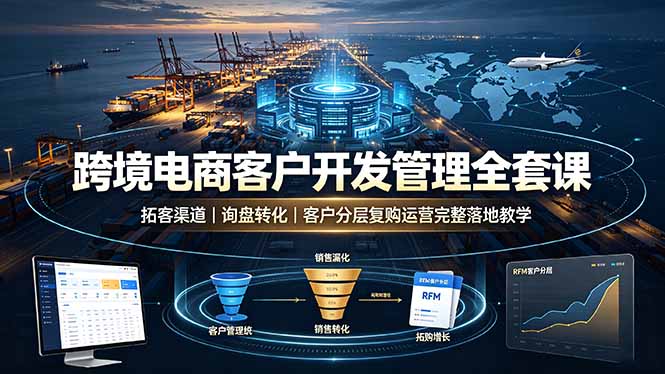 跨境电商客户开发管理全套课·拓客渠道｜询盘转化｜客户分层复购运营完整落地教学-小创项目网