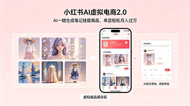 小红书AI虚拟电商2.0，AI一键生成笔记挂载商品，单店轻松月入过万-小创项目网