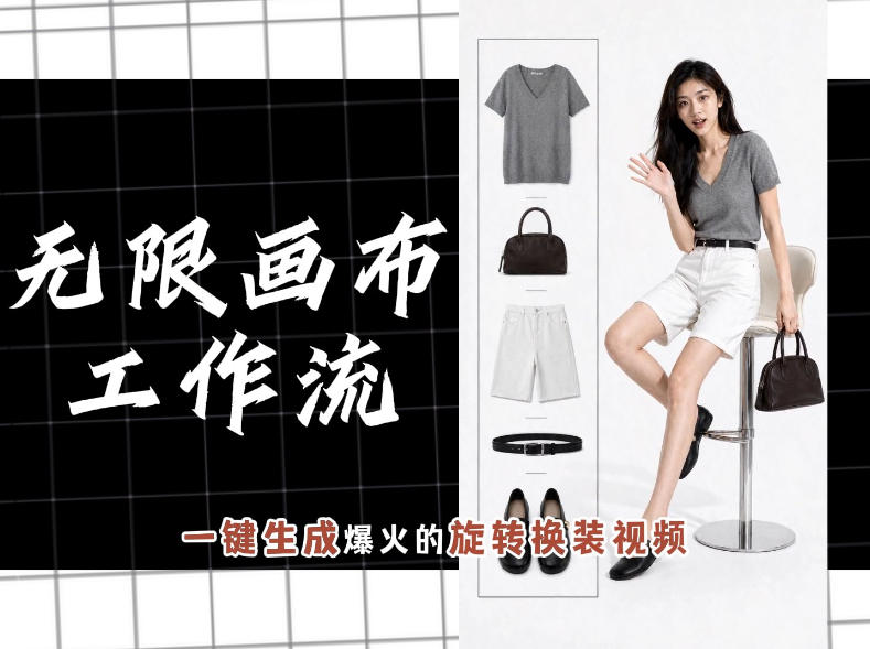 无限画布工作流，一键制作爆火的旋转换装视频，操作简单，零基础也能学会-小创项目网