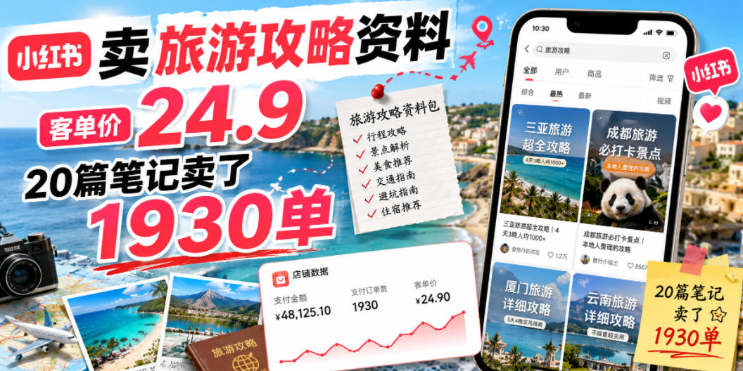小红书卖旅游攻略资料，客单价24.9，20篇笔记卖了1930单！-小创项目网