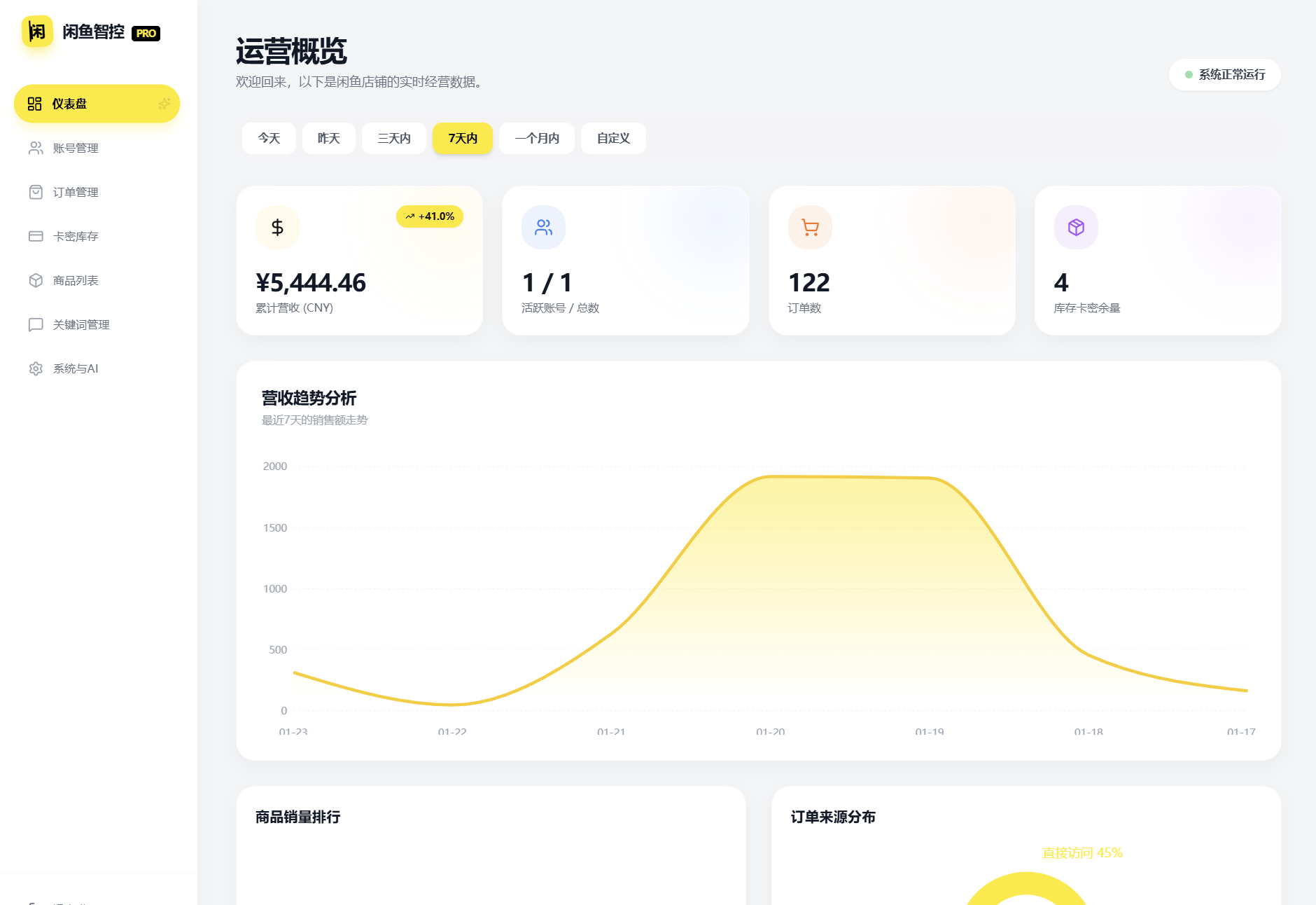 闲鱼自动发货系统/自动回复/闲鱼AI回复系统源码 闲鱼自动发货系统/自动回复/闲鱼AI回复系统源码
