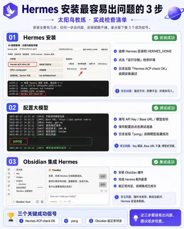 爱马仕Hermes+Obsidian打造AI内容系统SOP，让普通人也能通过 AI 自动化打造个人IP 和 副业内容体系-小创项目网