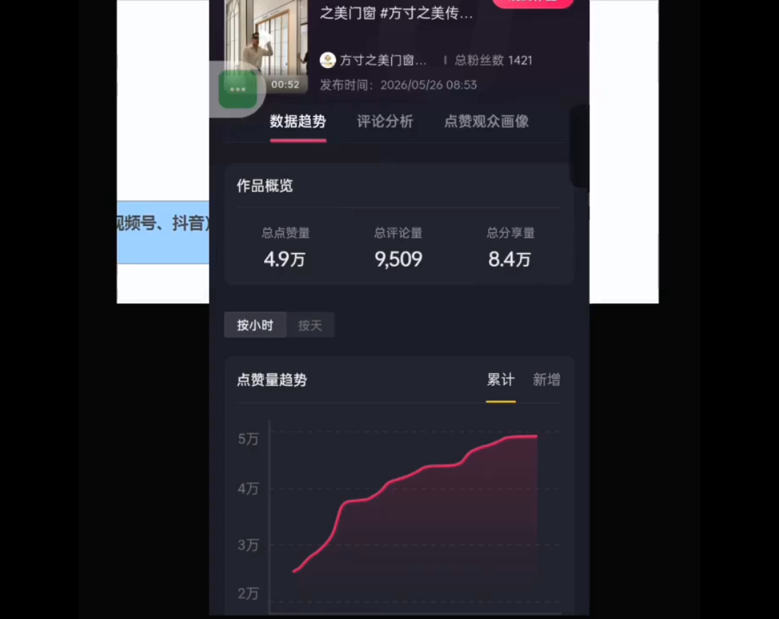 鬼哥·自媒体从0到1的18个锦囊-小创项目网